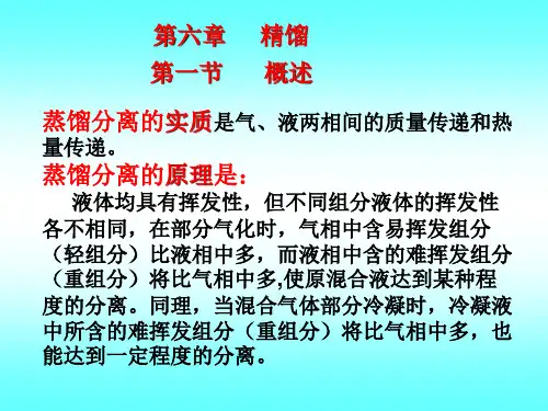 第六章     精馏
