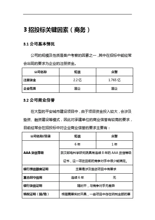 招投标关键因素(商务)