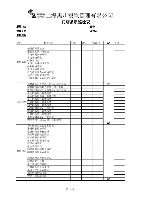 门店品质控制巡检表