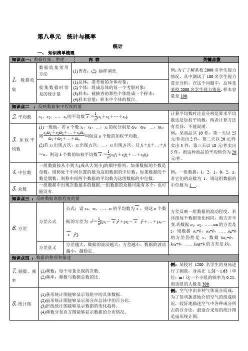 中考数学概率与统计知识点总结