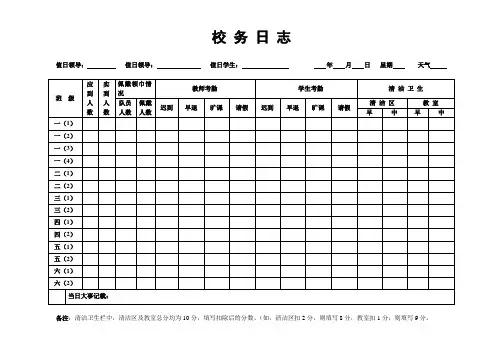 校务日志
