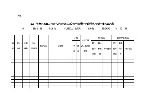 2014表格1