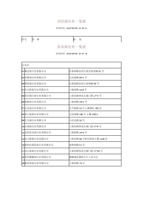 苏州旅行社名录