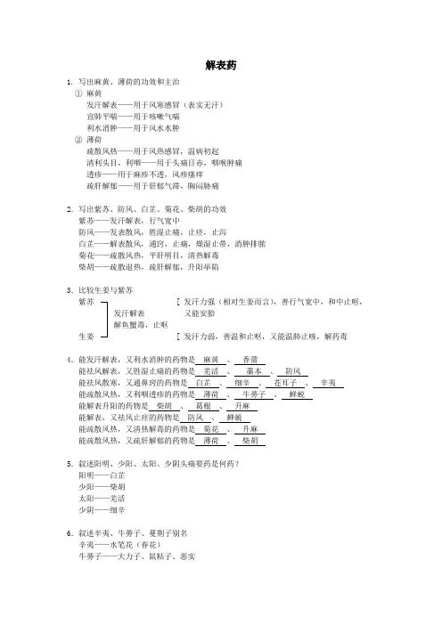 中药学学习笔记----解表药