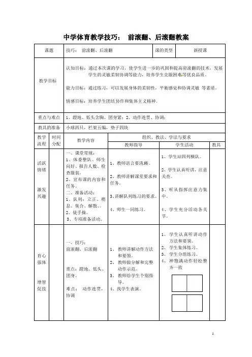 中学体育教学技巧： 前滚翻、后滚翻教案