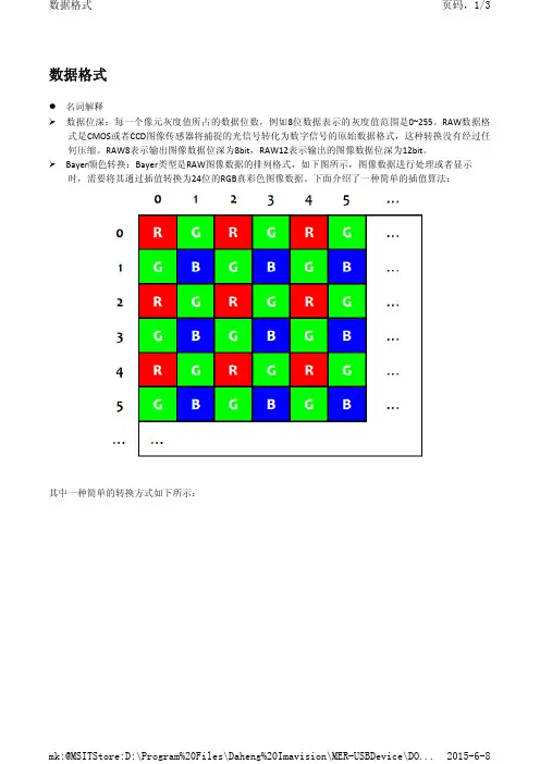 bayer数据格式