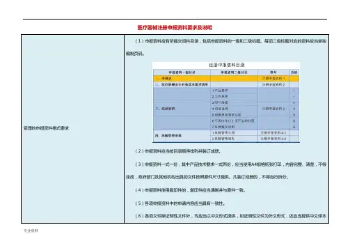 医疗器械注册申报资料要求及说明