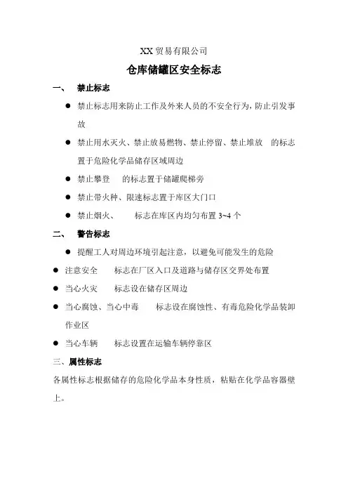 化工厂安全标志一览表