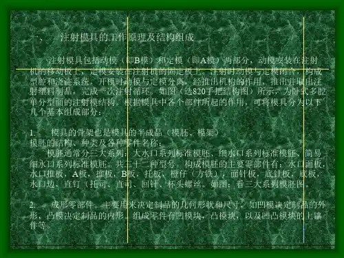 模具培训资料优选PPT文档