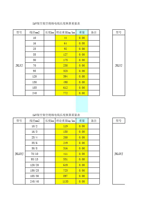 电力线材长度与重量换算表
