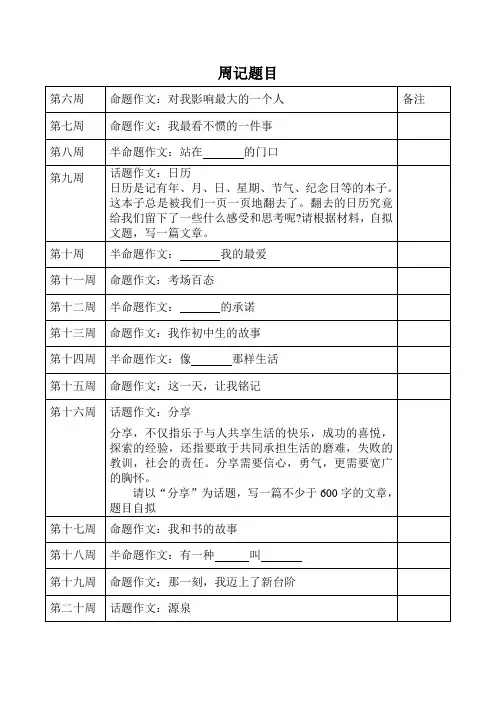 八下周记题目