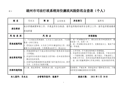 湖州司法行政系统岗位廉政风险防范自查表个人