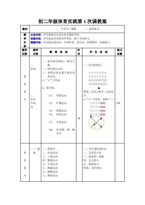 初二体育实践课教案(1-8)