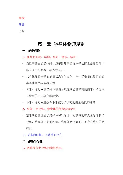 半导体物理基础   总复习..