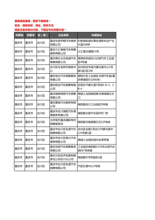 新版重庆市重庆市合川区汽车4S店企业公司商家户名录单联系方式地址大全15家