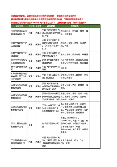 新版天津市同步器工商企业公司商家名录名单联系方式大全40家