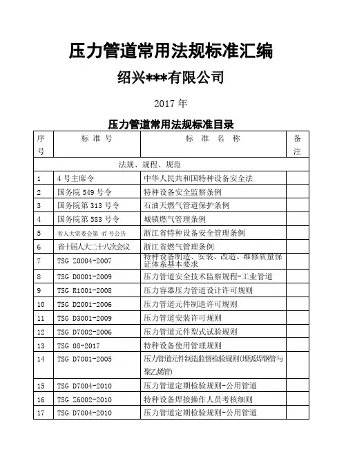 压力管道常用法规标准大全