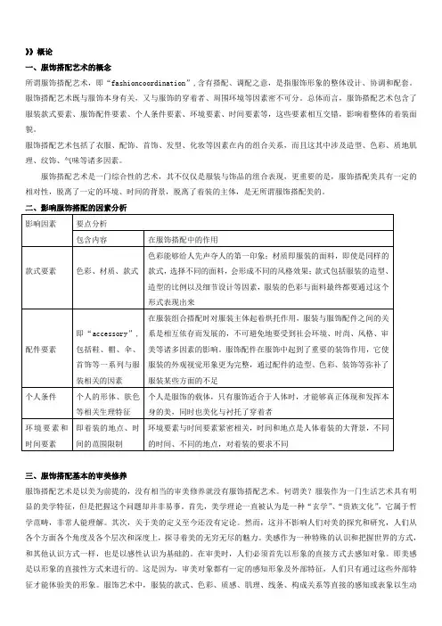 服饰相关复习资料分享