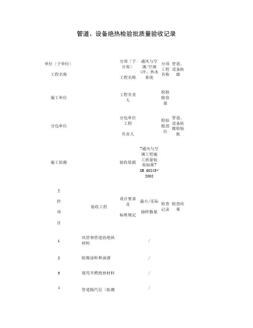 管道设备防腐检验批精