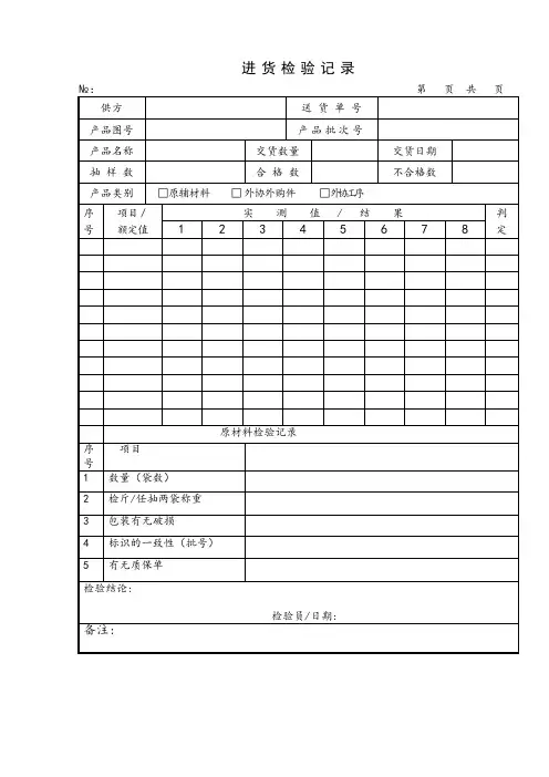 进货检验记录