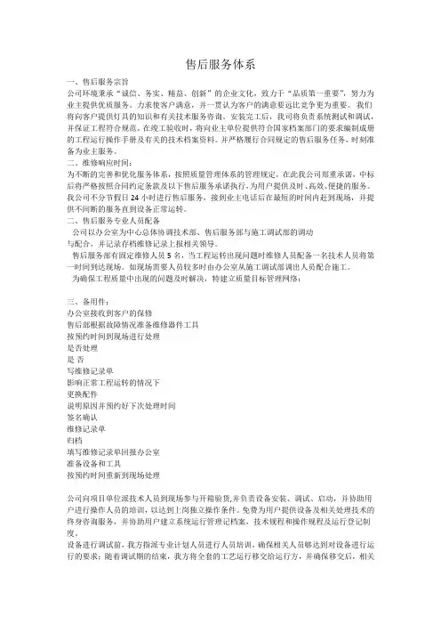 售后服务体系 2