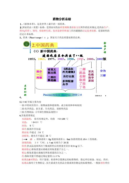 药物分析总结