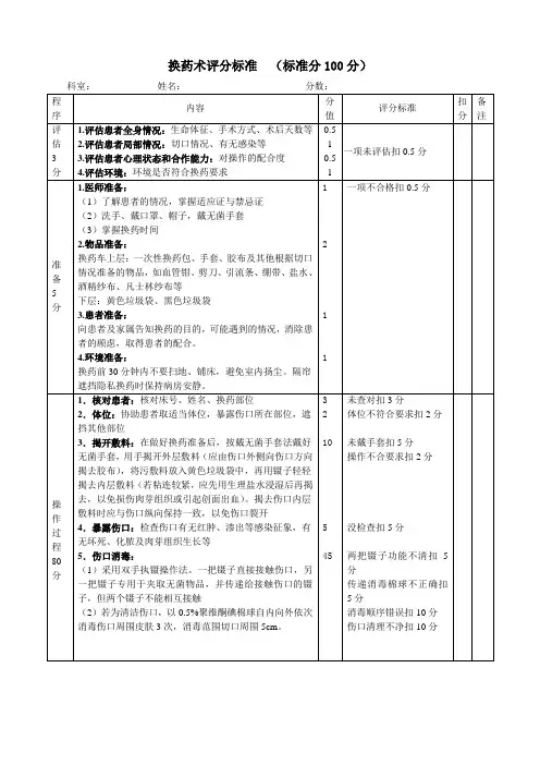 2016换药术评价标准