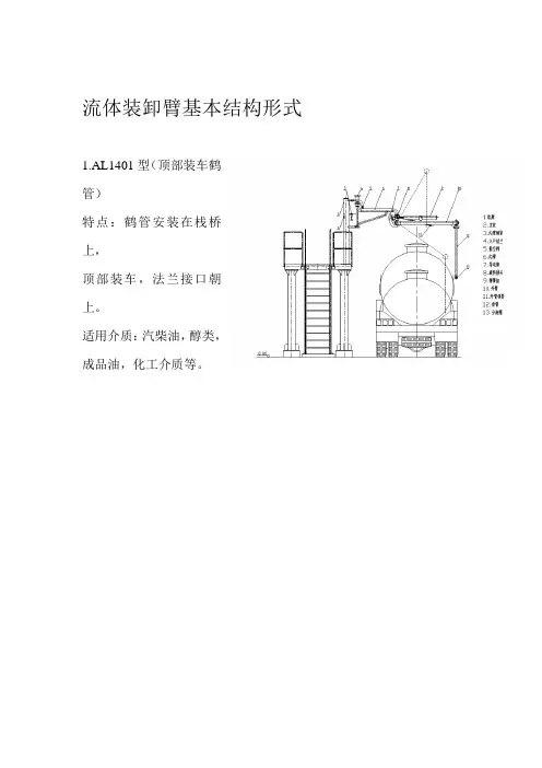 顶部装车鹤管