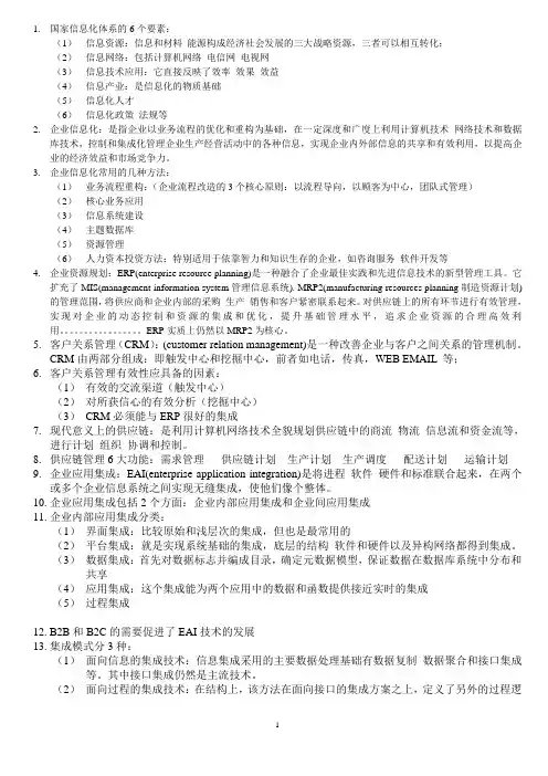 国家信息化体系的6个要素