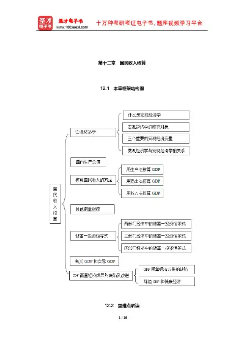高鸿业《西方经济学(宏观部分)》教材精讲和考研真题解析(国民收入核算)【圣才出品】