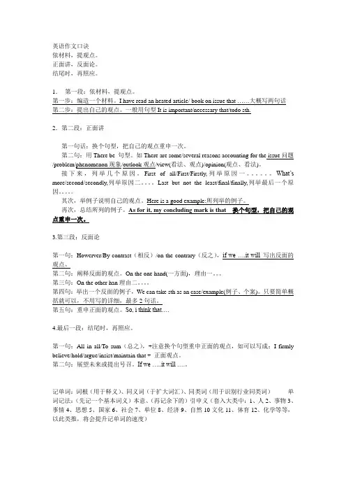 英语作文口诀