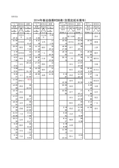 2014年全国春运火车临客时刻表