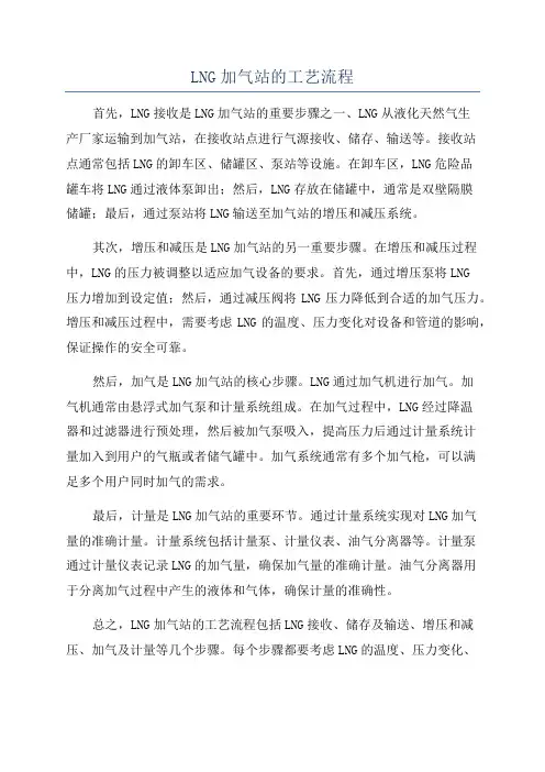 LNG加气站的工艺流程