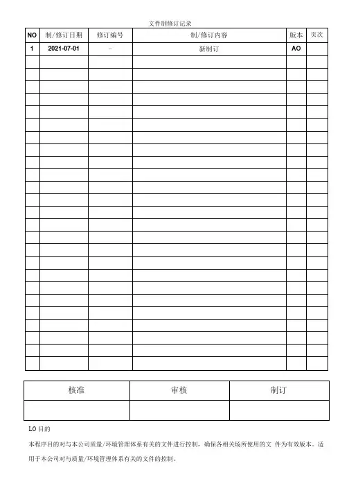质量环境文件控制程序含记录