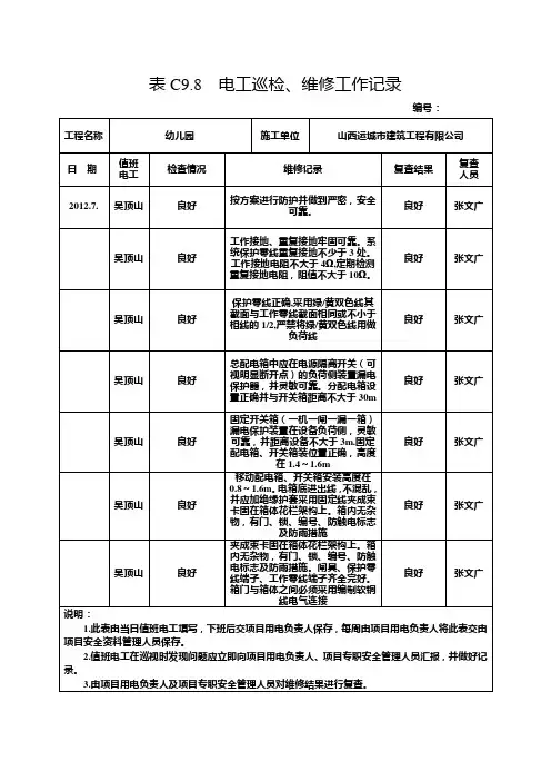 电工巡检记录