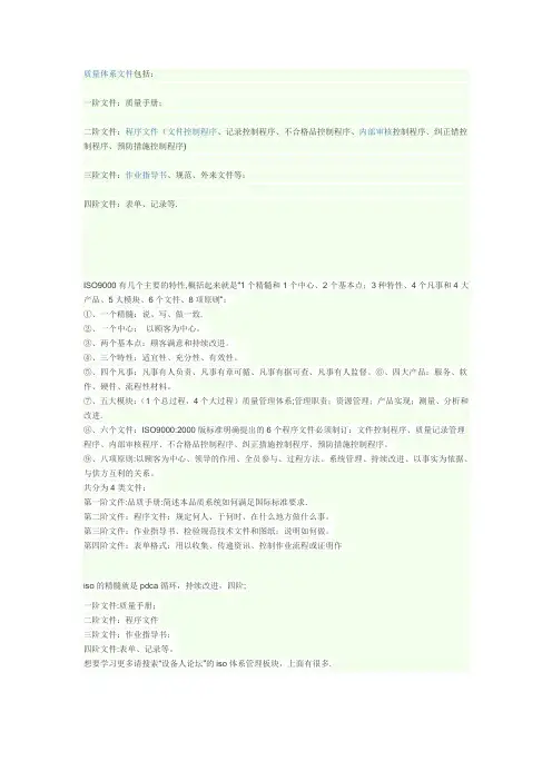 质量体系文件包括-ISO