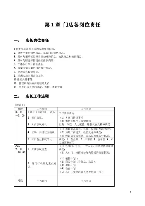 超市管理制度 4