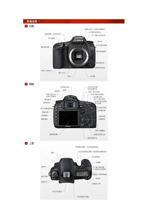 (完整word版)佳能EOS_7D数码单反相机说明书