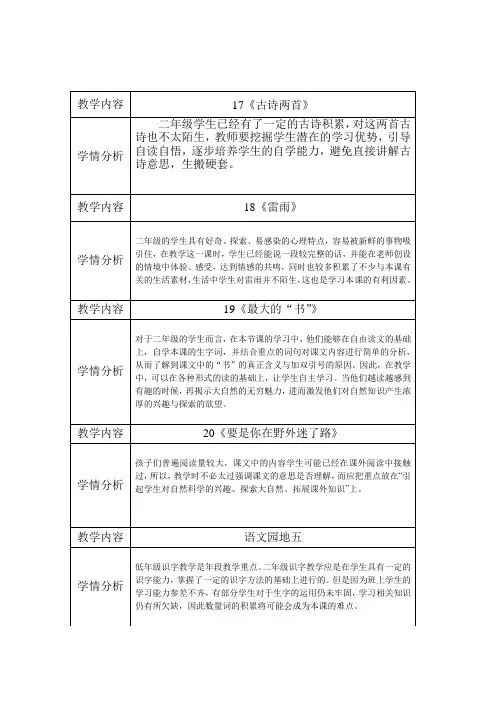 二下语文第五单元学情分析