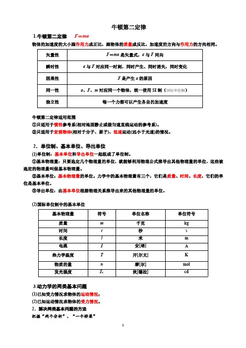 高中物理  牛顿第二定律