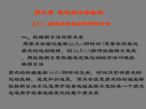 流体力学演示文稿4