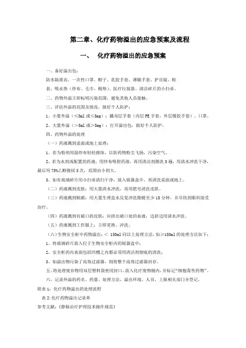 肿内化疗药物溢出的应急预案及流程