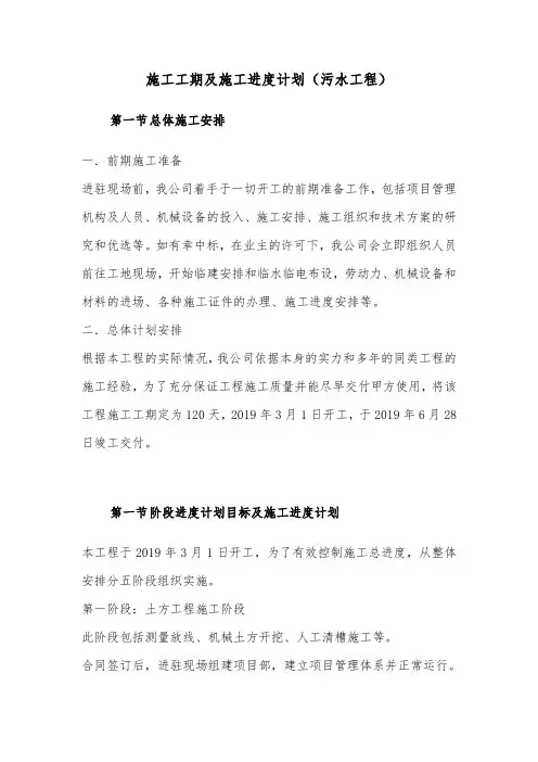 施工工期及施工进度计划(污水工程)
