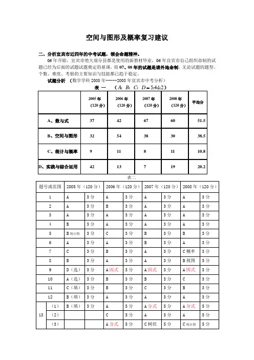 空间与图形及概率复习建议