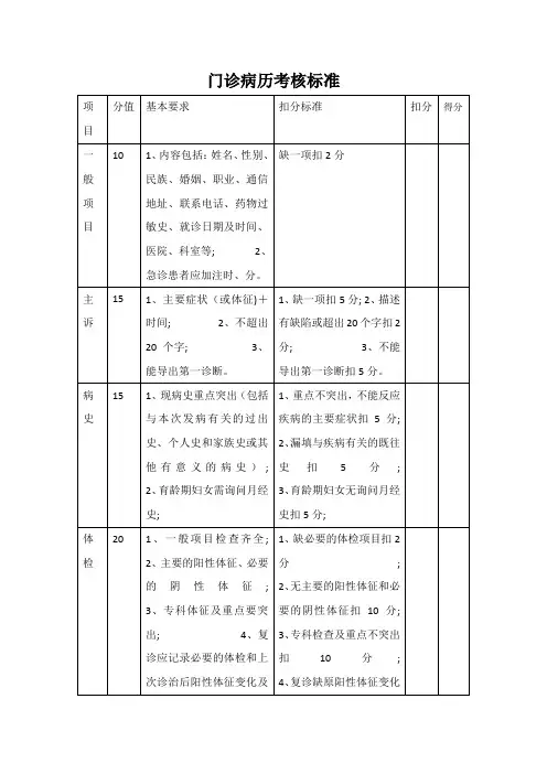 门诊病历考核标准