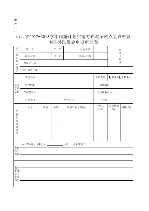 雨露计划实施方式改革试点县农村贫困生补助资金申报审批表