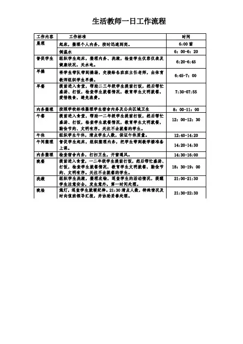 生活教师一日常规