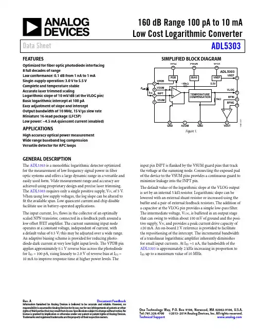 ADL5303