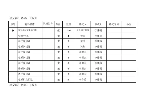 钥匙交接单