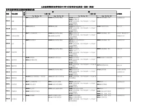 2013年10月自考专业科目表